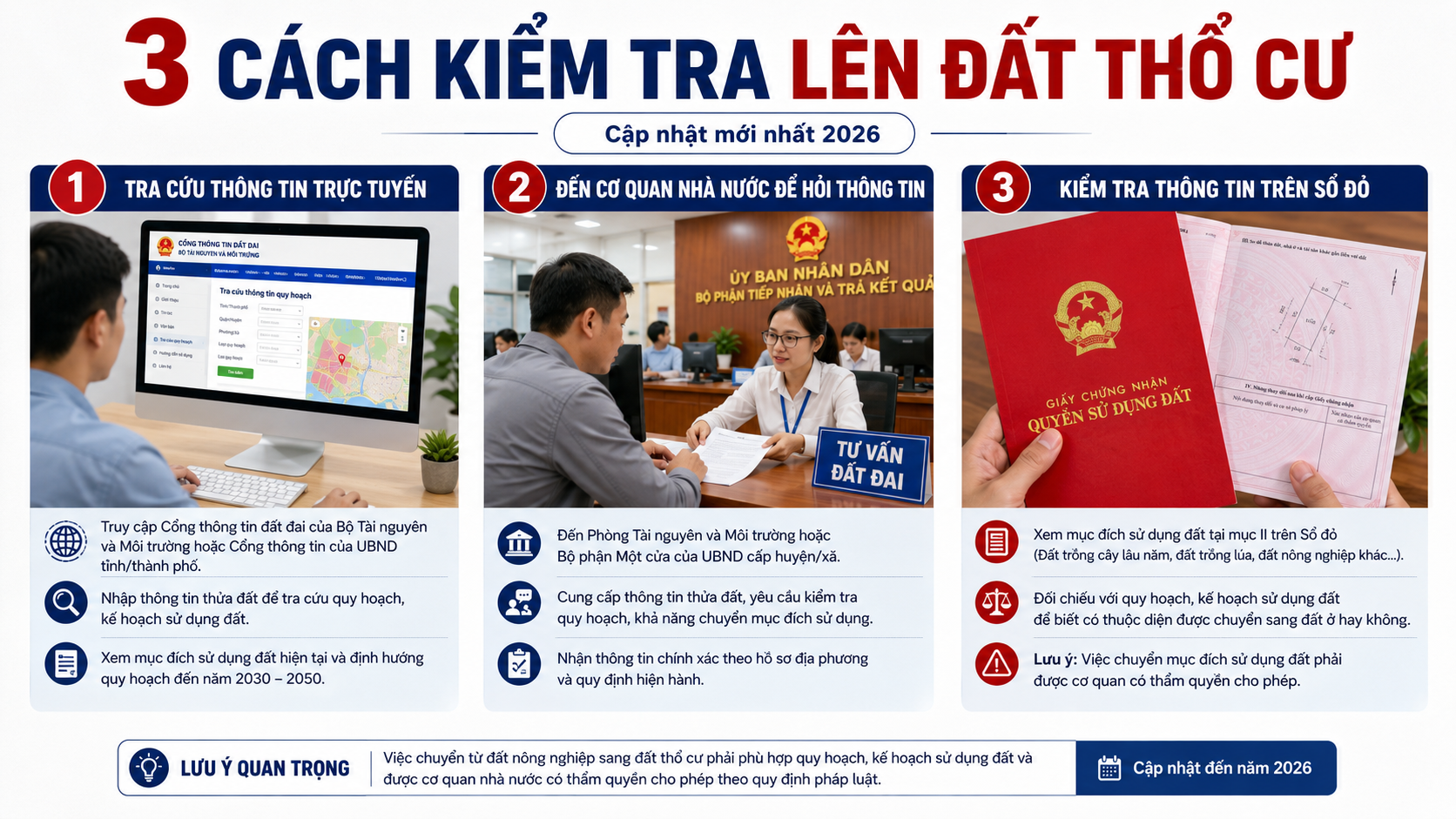 So sánh đúng quy hoạch nhưng không đủ diện tích tối thiểu khi chuyển đất nông nghiệp sang đất ở