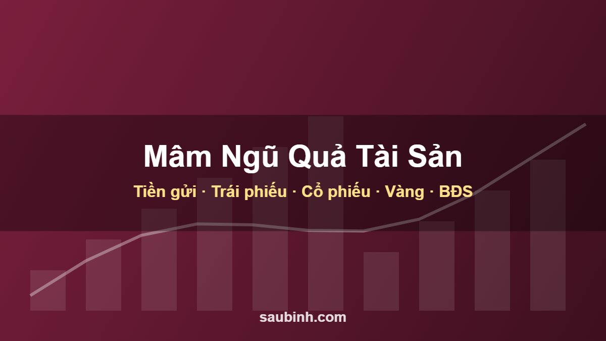Mô hình mâm ngũ quả trong chiến lược tài chính 2026