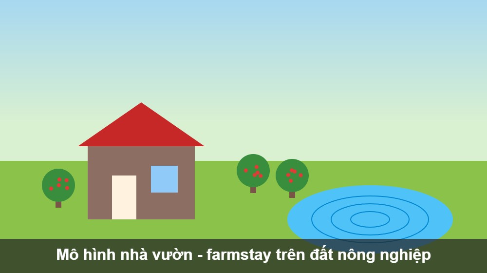 Mô hình nhà vườn farmstay trên đất nông nghiệp