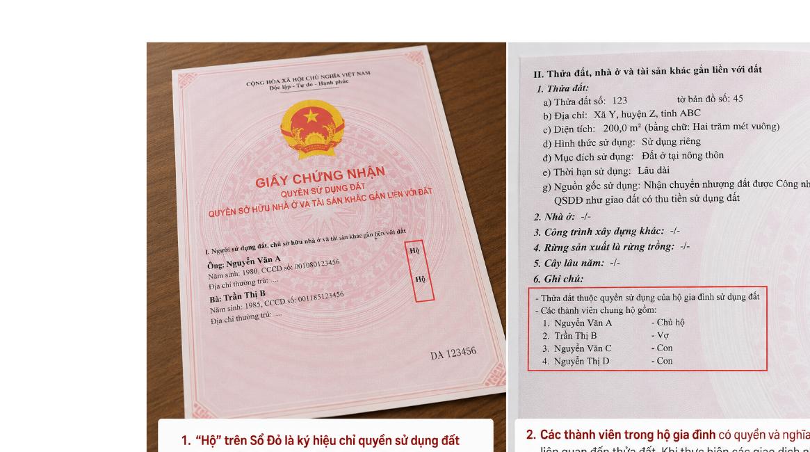 Chữ Hộ trên sổ đỏ - Giấy chứng nhận quyền sử dụng đất cấp cho hộ gia đình